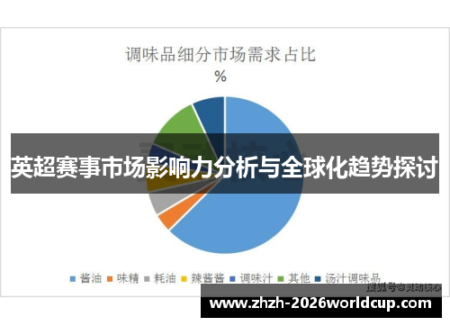 英超赛事市场影响力分析与全球化趋势探讨