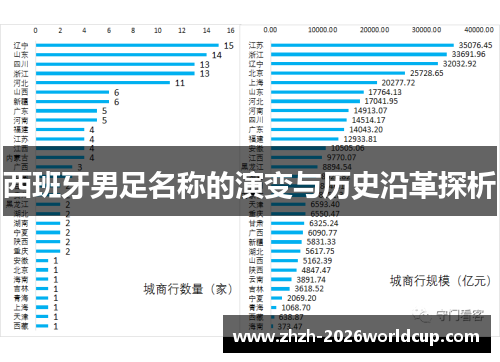 西班牙男足名称的演变与历史沿革探析 西班牙男足名称的演变与历史沿革探析