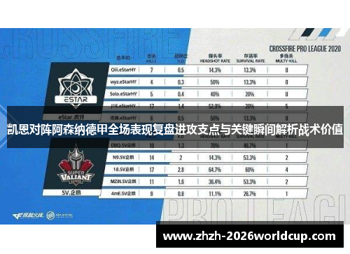 凯恩对阵阿森纳德甲全场表现复盘进攻支点与关键瞬间解析战术价值