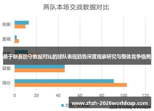 基于联赛防守数据对比的球队表现趋势深度观察研究与整体竞争格局