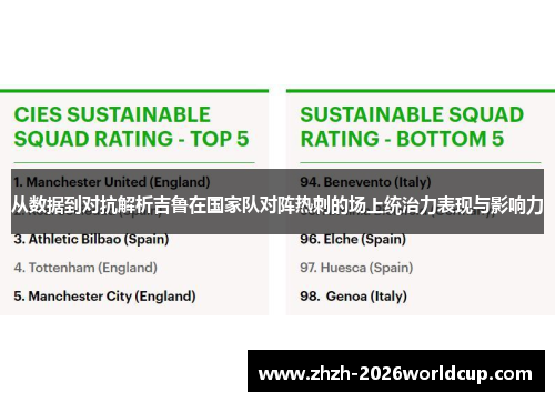 从数据到对抗解析吉鲁在国家队对阵热刺的场上统治力表现与影响力