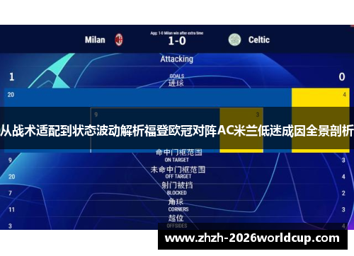 从战术适配到状态波动解析福登欧冠对阵AC米兰低迷成因全景剖析 从战术适配到状态波动解析福登欧冠对阵AC米兰低迷成因全景剖析