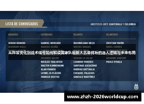 从阵容变化到战术信号如何解读国家队最新大名单背后的选人逻辑与未来布局 从阵容变化到战术信号如何解读国家队最新大名单背后的选人逻辑与未来布局