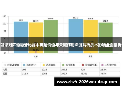 凯恩对阵葡萄牙比赛中英超价值与关键作用深度解析战术影响全面剖析