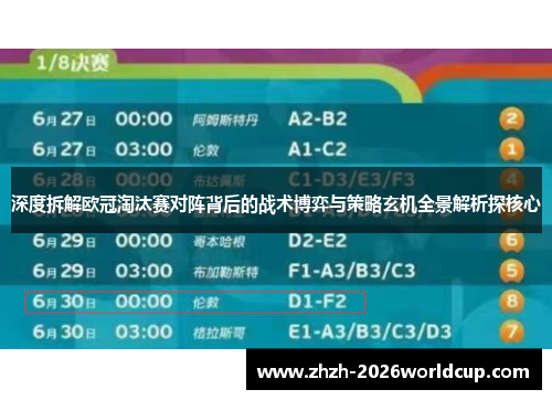 深度拆解欧冠淘汰赛对阵背后的战术博弈与策略玄机全景解析探核心