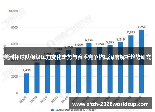美洲杯球队保级压力变化走势与赛季竞争格局深度解析趋势研究