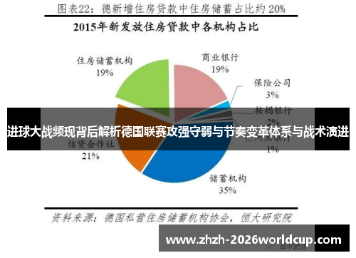 进球大战频现背后解析德国联赛攻强守弱与节奏变革体系与战术演进 进球大战频现背后解析德国联赛攻强守弱与节奏变革体系与战术演进