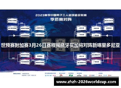 世预赛附加赛3月26日赛程揭晓牙买加将对阵新喀里多尼亚 世预赛附加赛3月26日赛程揭晓牙买加将对阵新喀里多尼亚