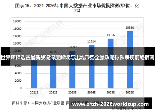 世界杯预选赛最新战况深度解读与出线形势全景攻略球队表现前瞻指南