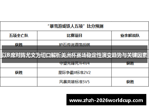 以B席对阵尤文为切口解析美洲杯赛场稳定性演变趋势与关键因素