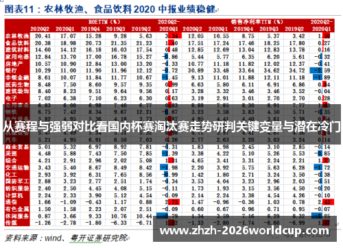 从赛程与强弱对比看国内杯赛淘汰赛走势研判关键变量与潜在冷门
