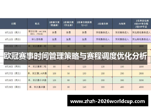 欧冠赛事时间管理策略与赛程调度优化分析 欧冠赛事时间管理策略与赛程调度优化分析
