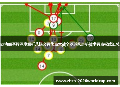 欧协联赛程深度解析八场必看焦点大战全览球队走势战术看点权威汇总 欧协联赛程深度解析八场必看焦点大战全览球队走势战术看点权威汇总